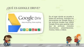 ¿QUÉ ES GOOGLE DRIVE?
Es el lugar donde se accede a
todos tus archivos, incluidos los
documentos de Google Docs y
los archivos locales que Utiliza
Google Drive para guardar todo
tipo de archivos, incluidos
documentos, presentaciones,
música, fotos y vídeos.
 