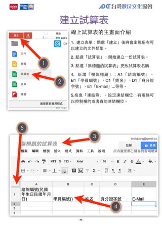 建立試算表
線上試算表的主畫⾯面介紹
1. 建⽴立表單：點選「建⽴立」後將會出現所有可
以建⽴立的⽂文件類型。
2. 點選「試算表」：開始建⽴立⼀一份試算表。

1

3. 點選「無標題的試算表」更改試算表名稱

2

4. 新增「欄位標題」：A1「諮詢編號」、
B1「學員編號」、C1「姓名」、D1「⾝身分證
字號」、E1「E-mail」...等等。
5.拖曳「凍結條」，設定凍結欄位：有兩條可
以控制橫的或者直的凍結欄位。

5
3

4
-4-

 
