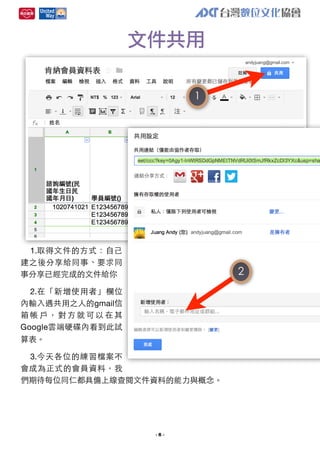 文件共用
1

1.取得⽂文件的⽅方式：⾃自⼰己
建之後分享給同事、要求同
事分享已經完成的⽂文件給你

2

2.在「新增使⽤用者」欄位
內輸⼊入遇共⽤用之⼈人的gmail信
箱 帳 ⼾戶 ， 對 ⽅方 就 可 以 在 其
Google雲端硬碟內看到此試
算表。
3.今天各位的練習檔案不
會成為正式的會員資料，我
們期待每位同仁都具備上線查閱⽂文件資料的能⼒力與概念。

-6-

 