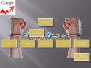 Adwords

Aplicación

que

ofrece

Servicios

De

Patrocinio y
publicidad

Se utiliza para
hacer publicidad y
se gana por ello.

 
