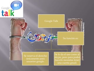 Google Talk

Su función es:

Se reserva el derecho
únicamente para
usuarios google.

Se le da el uso como al
skype, pero para poder
hacerlo necesitas tener
una cuenta gmail.

 