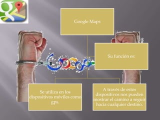 Google Maps

Su función es:

Se utiliza en los
dispositivos móviles como
gps.

A través de estos
dispositivos nos pueden
mostrar el camino a seguir
hacia cualquier destino.

 