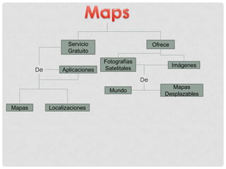 Servicio
Gratuito
De Aplicaciones
Mapas Localizaciones
Ofrece
Imágenes
De
Mapas
Desplazables
Fotografías
Satelitales
Mundo
 