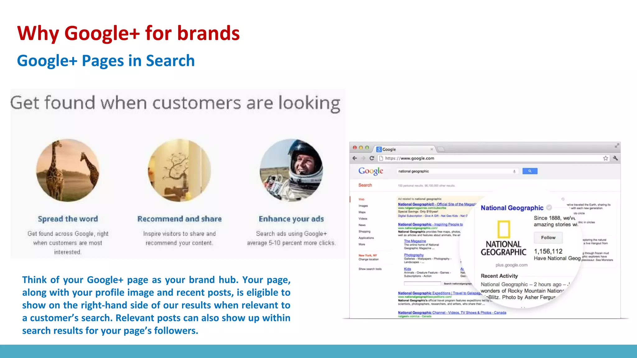 Why Google+ for brands
Google+ Pages in Search
Think of your Google+ page as your brand hub. Your page,
along with your profile image and recent posts, is eligible to
show on the right-hand side of our results when relevant to
a customer’s search. Relevant posts can also show up within
search results for your page’s followers.
 
