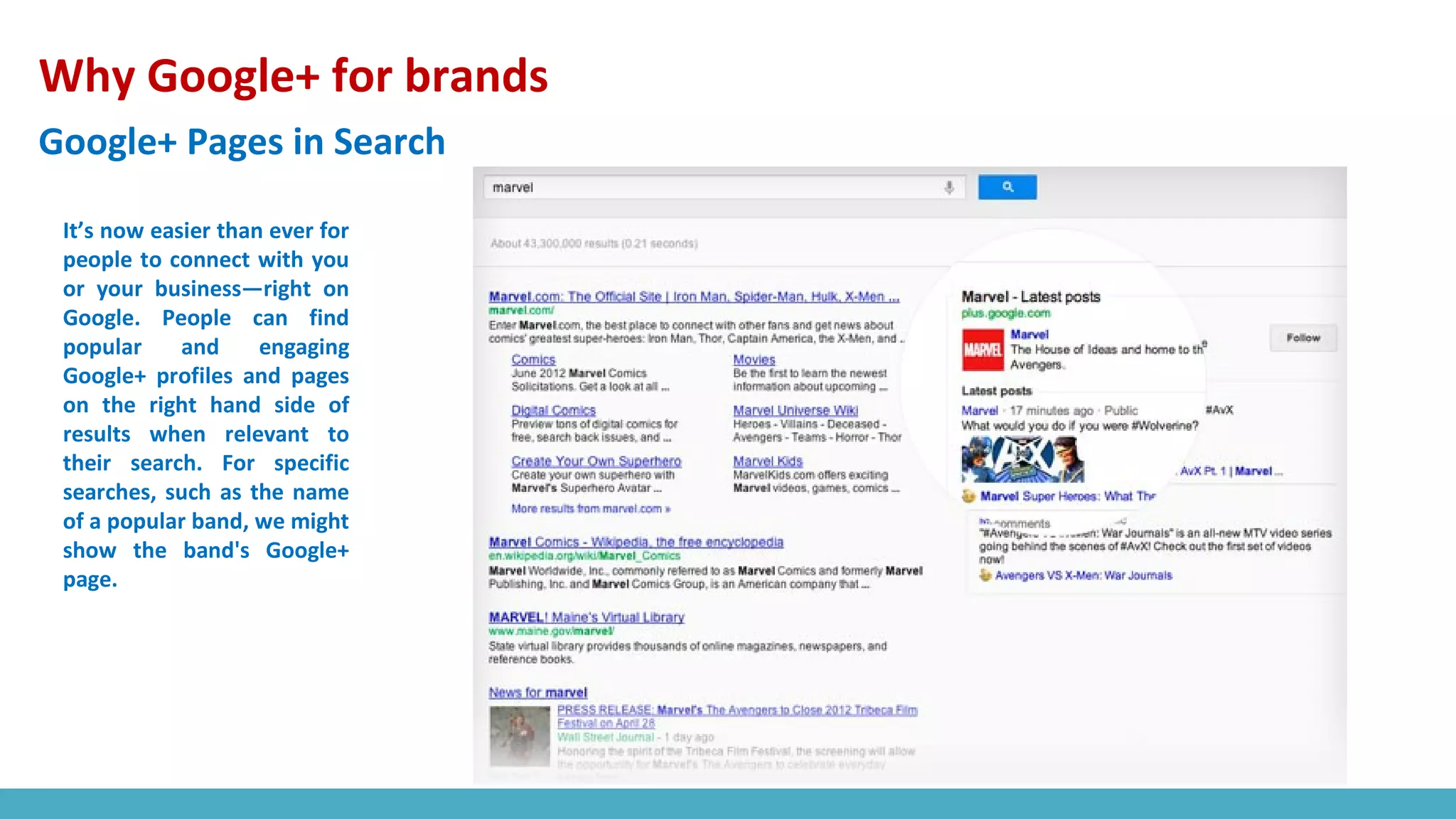 Why Google+ for brands
Google+ Pages in Search
It’s now easier than ever for
people to connect with you
or your business—right on
Google. People can find
popular and engaging
Google+ profiles and pages
on the right hand side of
results when relevant to
their search. For specific
searches, such as the name
of a popular band, we might
show the band's Google+
page.
 