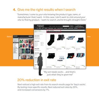 “My son needs socks…and that’s
just what they’ve given me!”
Before After
4. Give me the right results when I search
“Sometimes, I come to your site knowing the product type, name, or
manufacturer that I want. In this case, I don’t want to click around your
site to find my product. I want to search, and be brought straight there.”
20% reduction in exit rate
Next noticed a high exit rate from its search results page for ‘boy’s socks’.
By testing more specific results, Next reduced exit rates by 20%,
and increased conversions by 7%.
 