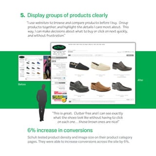 5. Display groups of products clearly
“I use websites to browse and compare products before I buy. Group
products together, and highlight the details I care most about. This
way, I can make decisions about what to buy or click on next quickly,
and without frustration.”
“This is great. Clutter free and I can see exactly
what the shoes look like without having to click
on each one…those brown ones are nice!”
Before
After
6% increase in conversions
Schuh tested product density and image size on their product category
pages. They were able to increase conversions across the site by 6%.
 