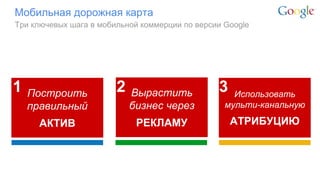 Google Confidential and Proprietary 
Мобильная дорожная карта 
Построить правильный 
АКТИВ 
Вырастить бизнес через 
РЕКЛАМУ 
Использовать мульти-канальную 
АТРИБУЦИЮ 
Три ключевых шага в мобильной коммерции по версии Google 
1 
2 
3  