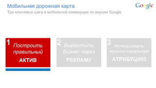 Google Confidential and Proprietary 
Мобильная дорожная карта 
Построить правильный 
АКТИВ 
Вырастить бизнес через 
РЕКЛАМУ 
Использовать мульти-канальную 
АТРИБУЦИЮ 
Три ключевых шага в мобильной коммерции по версии Google 
1 
2 
3  
