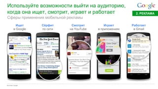 Google Confidential and Proprietary 
Используйте возможности выйти на аудиторию, когда она ищет, смотрит, играет и работает 
Источник: Google 
Сферы применения мобильной рекламы 
2. РЕКЛАМА 
Ищет 
в Google 
Смотрит 
на YouTube 
Сёрфит 
по сети 
Работает 
в Gmail 
Играет 
в приложениях  