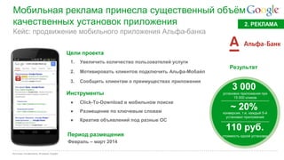 Google Confidential and Proprietary 
Мобильная реклама принесла существенный объём качественных установок приложения 
Источник: Альфа-Банк; iProspect; Google 
Кейс: продвижение мобильного приложения Альфа-банка 
2. РЕКЛАМА 
Цели проекта 
1.Увеличить количество пользователей услуги 
2.Мотивировать клиентов подключить Альфа-Мобайл 
3.Сообщить клиентам о преимуществах приложения 
Инструменты 
Результат 
3 000 
установок приложения при 15 000 кликов 
~ 20% 
конверсия, т.е. каждый 5-й установил приложение 
110 руб. 
●Click-To-Download в мобильном поиске 
●Размещение по ключевым словам 
●Креатив объявлений под разные ОС 
Период размещения 
Февраль – март 2014 
стоимость одной установки  
