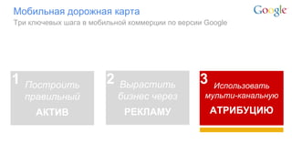 Google Confidential and Proprietary 
Мобильная дорожная карта 
Построить правильный 
АКТИВ 
Вырастить бизнес через 
РЕКЛАМУ 
Использовать мульти-канальную 
АТРИБУЦИЮ 
Три ключевых шага в мобильной коммерции по версии Google 
1 
2 
3  