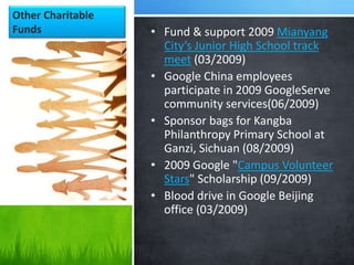 CSR of Google | PPTX