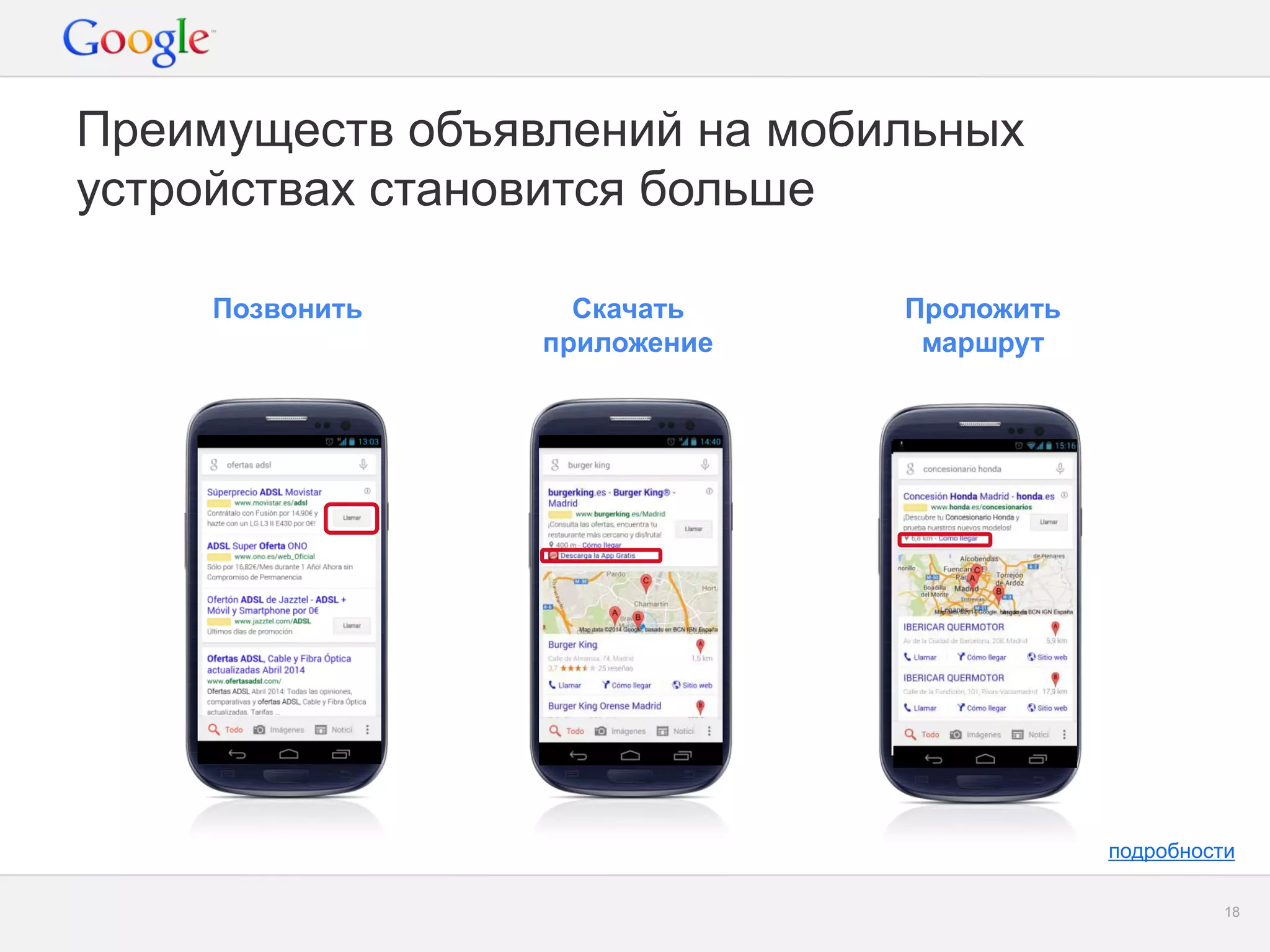 Google Confidential and Proprietary 
18 
Преимуществ объявлений на мобильных устройствах становится больше 
Позвонить 
Скачать приложение 
Проложить маршрут 
подробности  