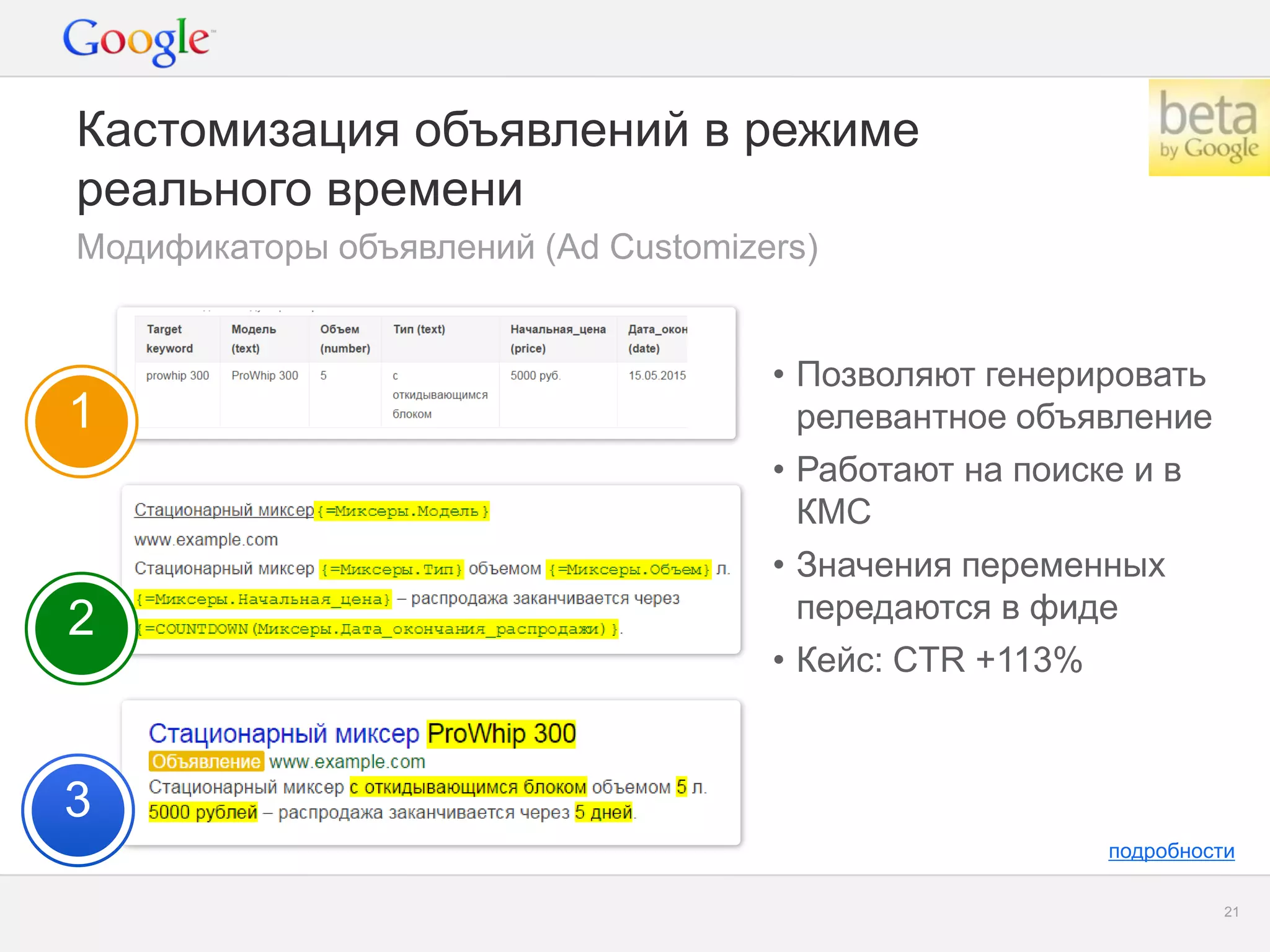 Google Confidential and Proprietary 
21 
Кастомизация объявлений в режиме реального времени 
•Позволяют генерировать релевантное объявление 
•Работают на поиске и в КМС 
•Значения переменных передаются в фиде 
•Кейс: CTR +113% 
Модификаторы объявлений (Ad Customizers) 
подробности 
3 
2 
1  