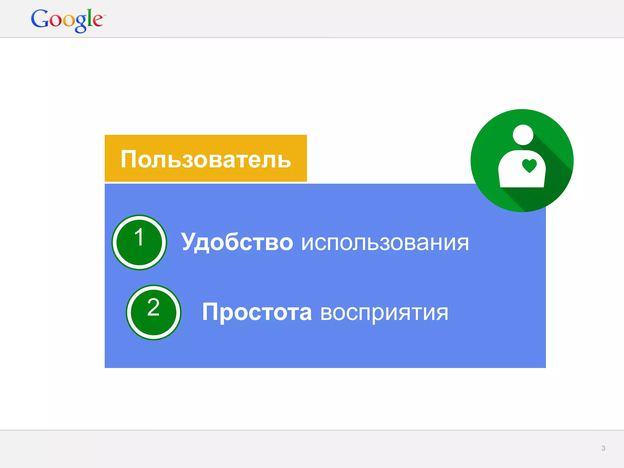 Google Confidential and Proprietary 
3 
Удобство использования 
Простота восприятия 
Пользователь 
1 
2  