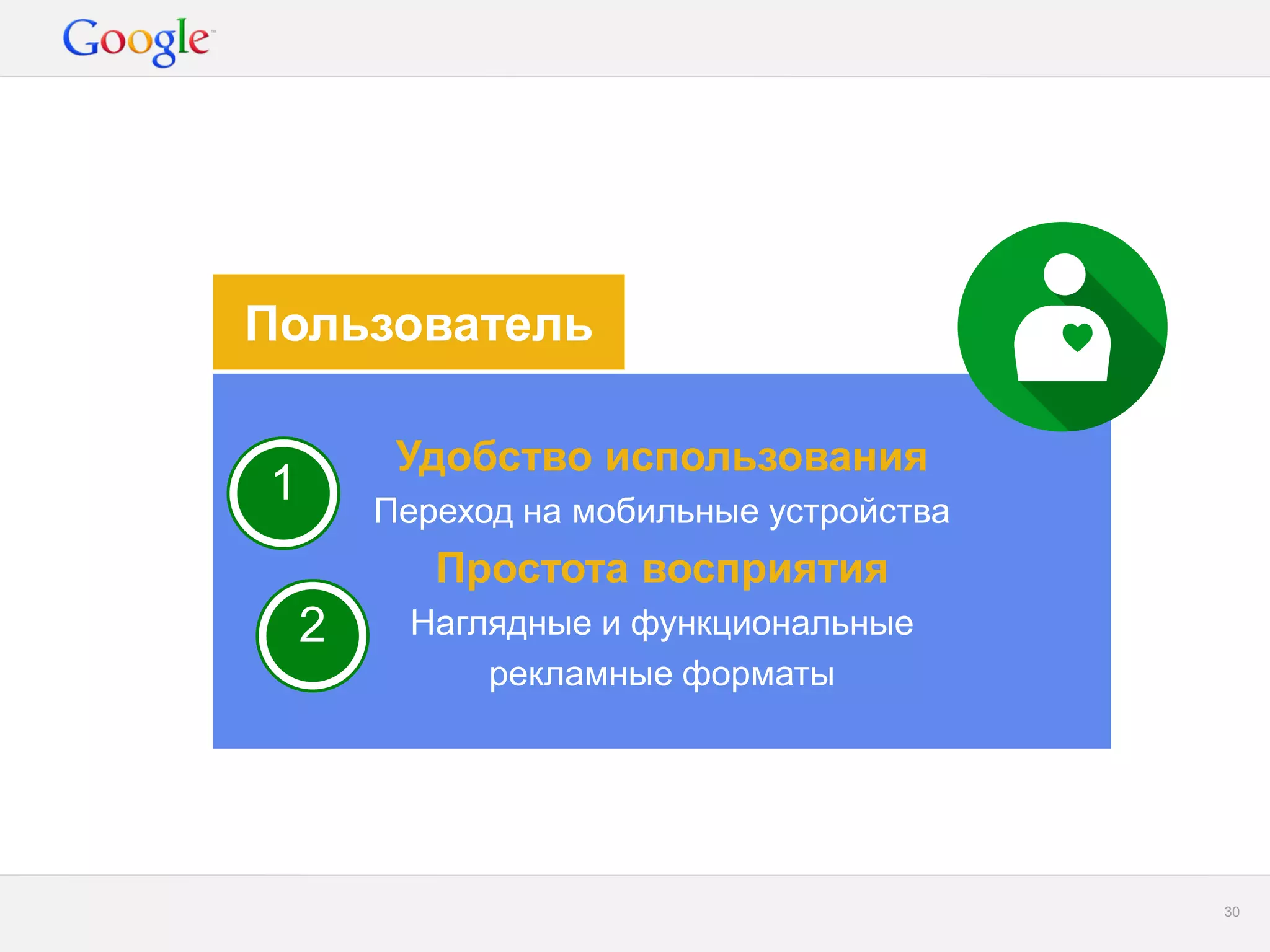 Google Confidential and Proprietary 
30 
Удобство использования 
Переход на мобильные устройства 
Простота восприятия 
Наглядные и функциональные 
рекламные форматы 
Пользователь 
1 
2  