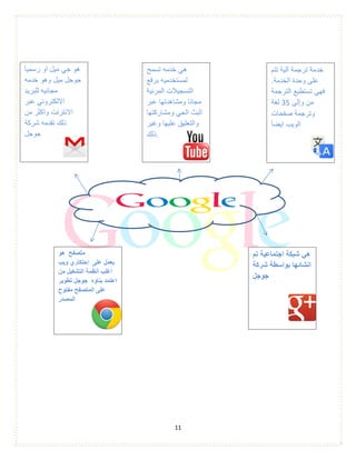 11 
خدمة ترجمة آلية تتم 
على وحدة الخدمة. 
فهي تستطيع الترجمة 
من وإلى 35 لغة 
وترجمة صفحات 
الويب ايضآ 
هي خدمه تسمح 
لمستخدميه برفع 
التسجيلات المرئية 
مجانا ومشاهدتها عبر 
البث الحي ومشاركتها 
والتعليق عليها وغير 
ذلك . هو جي ميل او رسميآ 
جوجل ميل وهو خدمه 
مجانيه للبريد 
الالكتروني عبر 
الانترنت واكثر من 
ذلك تقدمه شركة 
جوجل 
هي شبكة اجتماعية تم 
انشائها بواسطة شركة 
جوجل 
هو متصفح 
ويب إحتكاري يعمل على 
أغلب أنظمة التشغيل من 
تطوير جوجل اعتمد بناؤه 
على المتصفح مفتوح 
المصدر 
 