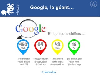 Google, le géant…
En quelques chiffres …
 