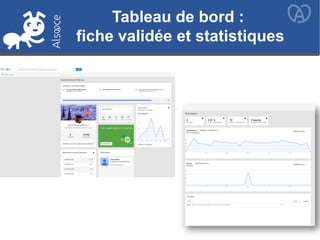 Tableau de bord :
fiche validée et statistiques
 