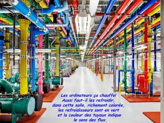 Les ordinateurs ça chauffe!
Aussi faut-il les refroidir,
dans cette salle, richement colorée,
les refroidisseurs sont en vert
et la couleur des tuyaux indique
le sens des flux.
 