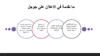 ‫جوجل‬ ‫على‬ ‫االعالن‬ ‫في‬ ‫نقدمة‬ ‫ما‬
‫للكلمات‬ ‫كاملة‬ ‫دراسة‬
‫المستهدف‬ ‫المفتاحية‬‫ة‬
‫االعالنية‬ ‫الحملة‬ ‫فى‬
‫افضلها‬ ‫اختيار‬ ‫و‬
‫الحلول‬ ‫افضل‬ ‫نقدم‬
‫الحملة‬ ‫لنجاح‬ ‫للعمالء‬
‫االعالنية‬
‫الحملة‬ ‫ادارة‬
‫بكل‬ ‫االعالنية‬
‫ترشيد‬ ‫و‬ ‫احترافية‬
‫النفقات‬
‫دراسة‬‫المناسب‬ ‫السوق‬
‫الخدمات‬ ‫و‬ ‫للمنتجات‬
‫الخاصة‬‫بالعمالء‬
‫وتقديم‬‫عن‬ ‫دورية‬ ‫تقارير‬
‫الحملة‬ ‫اداء‬
7
 