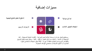 ‫إضافية‬ ‫مميزات‬
‫اإليجابية‬ ‫النتائج‬ ‫مقابل‬ ‫إال‬ ‫تدفع‬ ‫ال‬ ‫ميزانية‬ ‫بأي‬ ‫ابدأ‬
‫رسوم‬ ‫ال‬ ،‫زيارات‬ ‫ال‬ ‫المناسب‬ ‫الجمهور‬ ‫استهداف‬
‫الميزانية‬ ‫تحديد‬ ‫إعالنية‬ ‫مساحة‬ ‫شراء‬ ‫عند‬ ‫المعلن‬ ‫ويستطيع‬–‫المس‬ ‫البحثية‬ ‫الكلمات‬‫تهدفة‬–‫البلد‬
‫المدينة‬ ‫أو‬ ‫المستهدف‬–‫بالليل‬ ‫أو‬ ‫بالنهار‬ ‫كان‬ ‫سواء‬ ‫والوقت‬–‫اللغة‬–‫نطا‬ ‫تحديد‬ ‫ويمكن‬‫التسويق‬ ‫ق‬
‫ما‬ ‫حي‬ ‫أو‬ ‫منطقة‬ ‫إستهداف‬ ‫عند‬ ‫المربع‬ ‫بالكيلومتر‬–‫أجهز‬ ‫مستخدمي‬ ‫استهداف‬ ‫يمكن‬ ‫كذلك‬‫ة‬
‫المحمولة‬ ‫الهواتف‬ ‫مستخدمي‬ ‫أو‬ ‫اللوحية‬ ‫األجهزة‬ ‫أو‬ ‫الحاسوب‬.
8
 