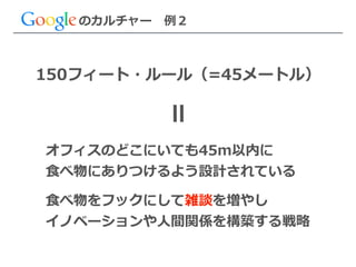 のカルチャー 　例例２
150フィート・ルール（=45メートル）
オフィスのどこにいても45m以内に  
⾷食べ物にありつけるよう設計されている  
!
⾷食べ物をフックにして雑談を増やし  
イノベーションや⼈人間関係を構築する戦略略
＝
 