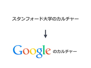 スタンフォード⼤大学のカルチャー
のカルチャー
 