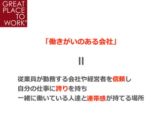 従業員が勤務する会社や経営者を 　 　し  
⾃自分の仕事に 　 　を持ち  
⼀一緒に働いている⼈人達と 　 　 　が持てる場所
「働きがいのある会社」
＝ 信頼
誇り
連帯感
 