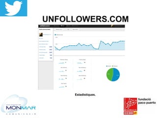 Estadístiques.
UNFOLLOWERS.COM
 