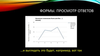 ФОРМЫ. ПРОСМОТР ОТВЕТОВ
…и выглядеть это будет, например, вот так
 