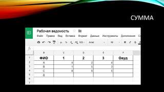СУММА
 