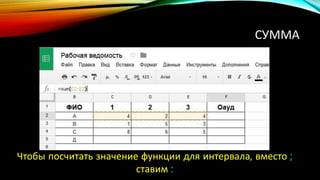 СУММА
Чтобы посчитать значение функции для интервала, вместо ;
ставим :
 