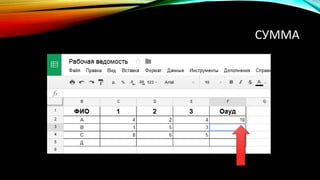 СУММА
 