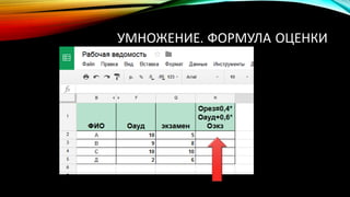 УМНОЖЕНИЕ. ФОРМУЛА ОЦЕНКИ
 