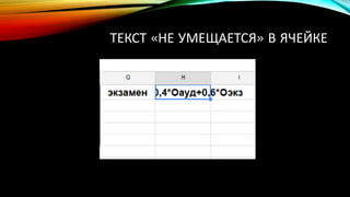 ТЕКСТ «НЕ УМЕЩАЕТСЯ» В ЯЧЕЙКЕ
 