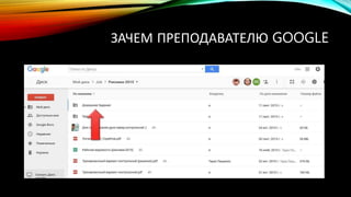 ЗАЧЕМ ПРЕПОДАВАТЕЛЮ GOOGLE
 