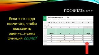 ПОСЧИТАТЬ «+»
Если «+» надо
посчитать, чтобы
выставить
оценку…нужна
функция countif
 
