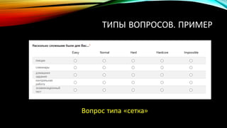 ТИПЫ ВОПРОСОВ. ПРИМЕР
Вопрос типа «сетка»
 