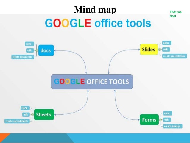 office tools