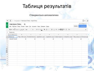 Таблиця результатів
Створюється автоматично
 