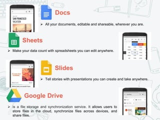 Docs
Sheets
Slides
Google Drive
 is a file storage and synchronization service. It allows users to
store files in the cloud, synchronize files across devices, and
share files.
 Tell stories with presentations you can create and take anywhere.
 Make your data count with spreadsheets you can edit anywhere.
 All your documents, editable and shareable, wherever you are.
 