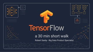 a 30 min short walk
Robert Saxby - Big Data Product Specialist
 