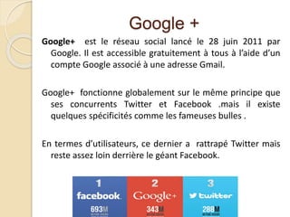 Google +
Google+ est le réseau social lancé le 28 juin 2011 par
Google. Il est accessible gratuitement à tous à l’aide d’un
compte Google associé à une adresse Gmail.
Google+ fonctionne globalement sur le même principe que
ses concurrents Twitter et Facebook .mais il existe
quelques spécificités comme les fameuses bulles .
En termes d’utilisateurs, ce dernier a rattrapé Twitter mais
reste assez loin derrière le géant Facebook.
 