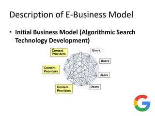 Description of E-Business Model
• Initial Business Model (Algorithmic Search
Technology Development)
Content
Providers
Content
Providers
Content
Providers
Users
Users
Users
Users
 