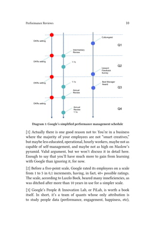 Performance Management at Google | PDF