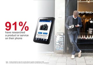 Google Confidential and Proprietary
have researched
a product or service
on their phone
91%
Base: Private smartphone users who use the Internet in general, Smartphone n= 500
Q51a: And where were you when you researched for products or services with your smartphone?
26
 