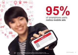 Google Confidential and Proprietary 34
95%of smartphone users
notice mobile ads
Base: Private smartphone users who use the Internet in general, Smartphone n= 500
Q41: How often do you notice advertising when you are using the browser or an app on your
smartphone? (Ever)
 
