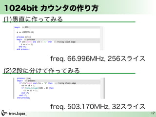 1024bit カウンタの作り方
(1)愚直に作ってみる




        freq. 66.996MHz, 256スライス
(2)2段に分けて作ってみる




        freq. 503.170MHz, 32スライス
                                   17
 